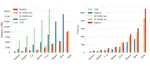 TopoCluster: A Localized Data Structure for Topology-based Visualization